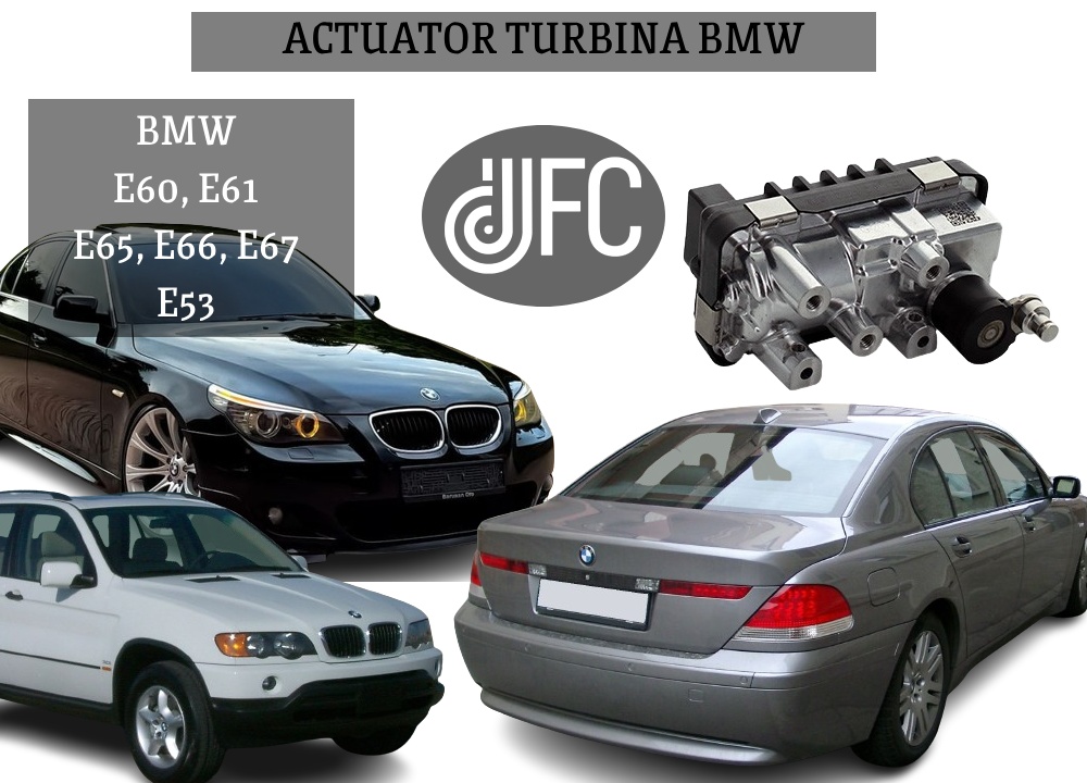 Actuator Bmw E60, E61, E65, E66, E67, E53