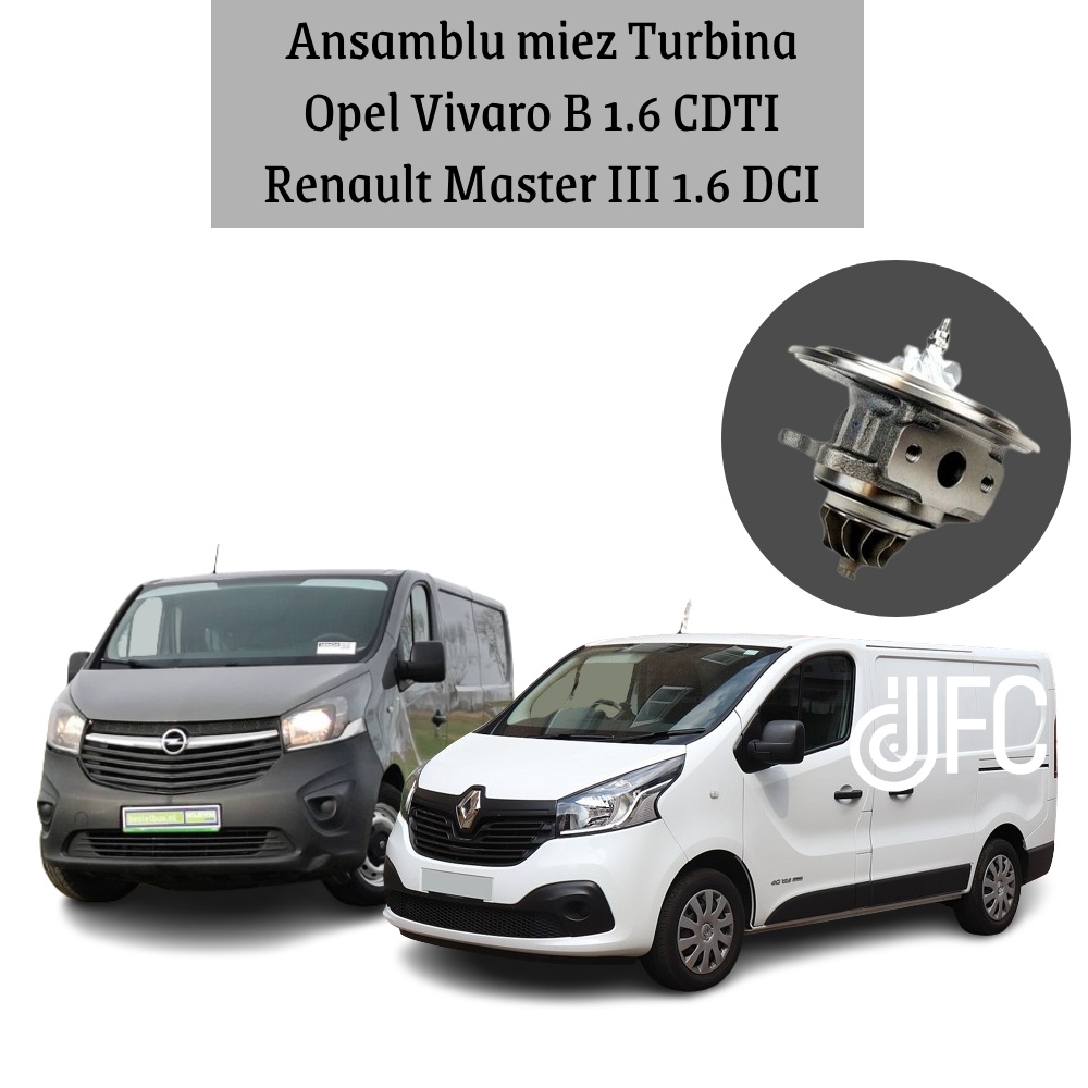 Miez Turbina opel vivaro b 1.6 cdti Miez turbina renault trafic 3 1.6 dci